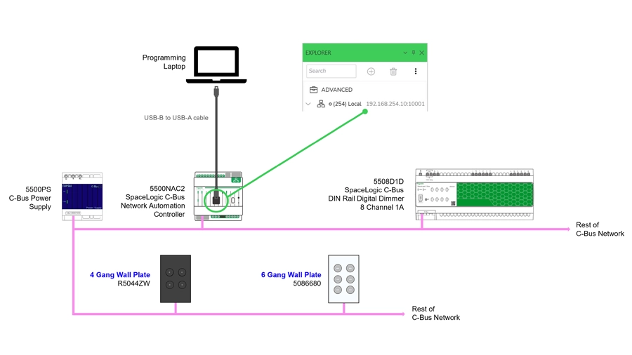 Wall plate conceptual diagram