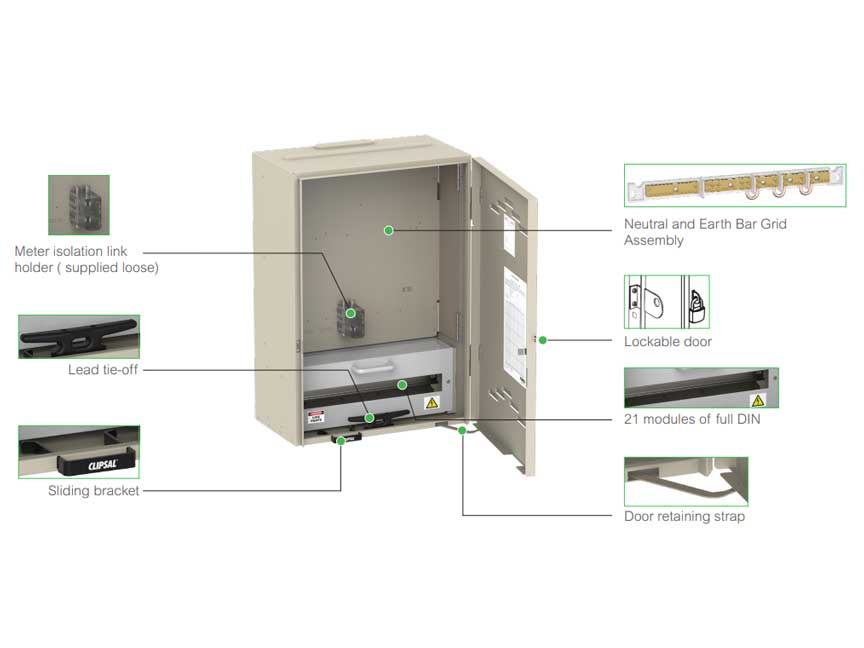 Resi MAX Queensland Meter Box